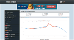 Desktop Screenshot of bitcoinforecast.com