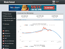 Tablet Screenshot of bitcoinforecast.com